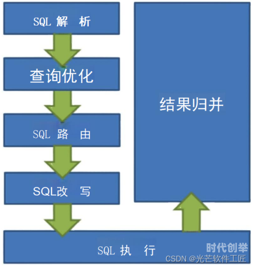 探索亚洲成成品网站源码与中国有限公司的奥秘-第2张图片