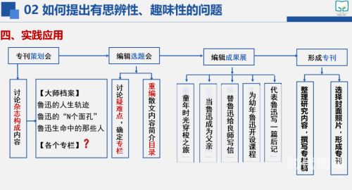 探索网络世界中的性网现象