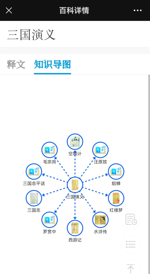 谁有那样的网站给谁有那样的网站？探索网络世界的宝藏-第3张图片