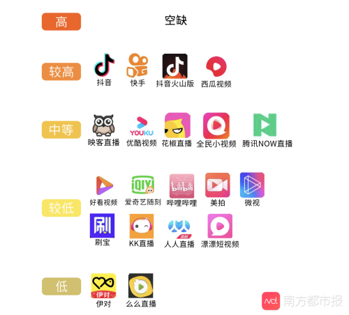 成短视频app网站下载苹果版精选推荐，成品人短视频APP，畅享苹果手机上的视觉盛宴-第3张图片